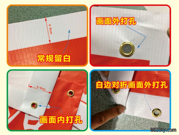 喷绘画面打孔打扣什么是画面外打孔与画面内打孔